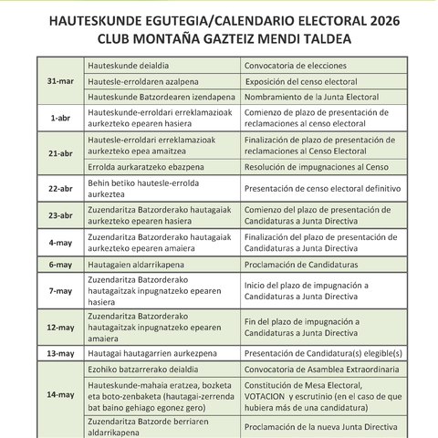 CALENDARIO ELECTORAL 2026